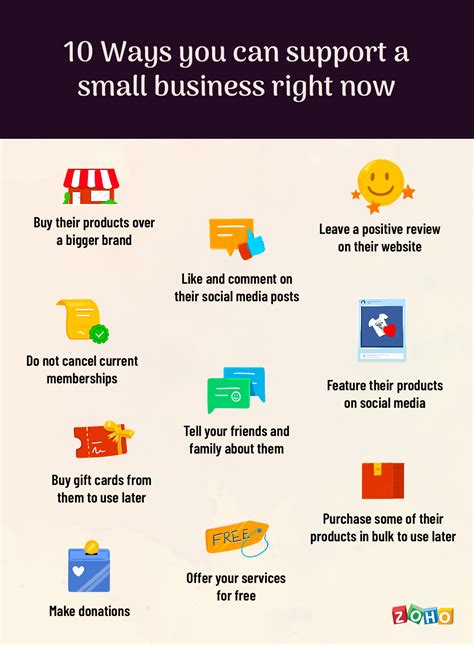 5 Steps for taking your small business from paper to digital.